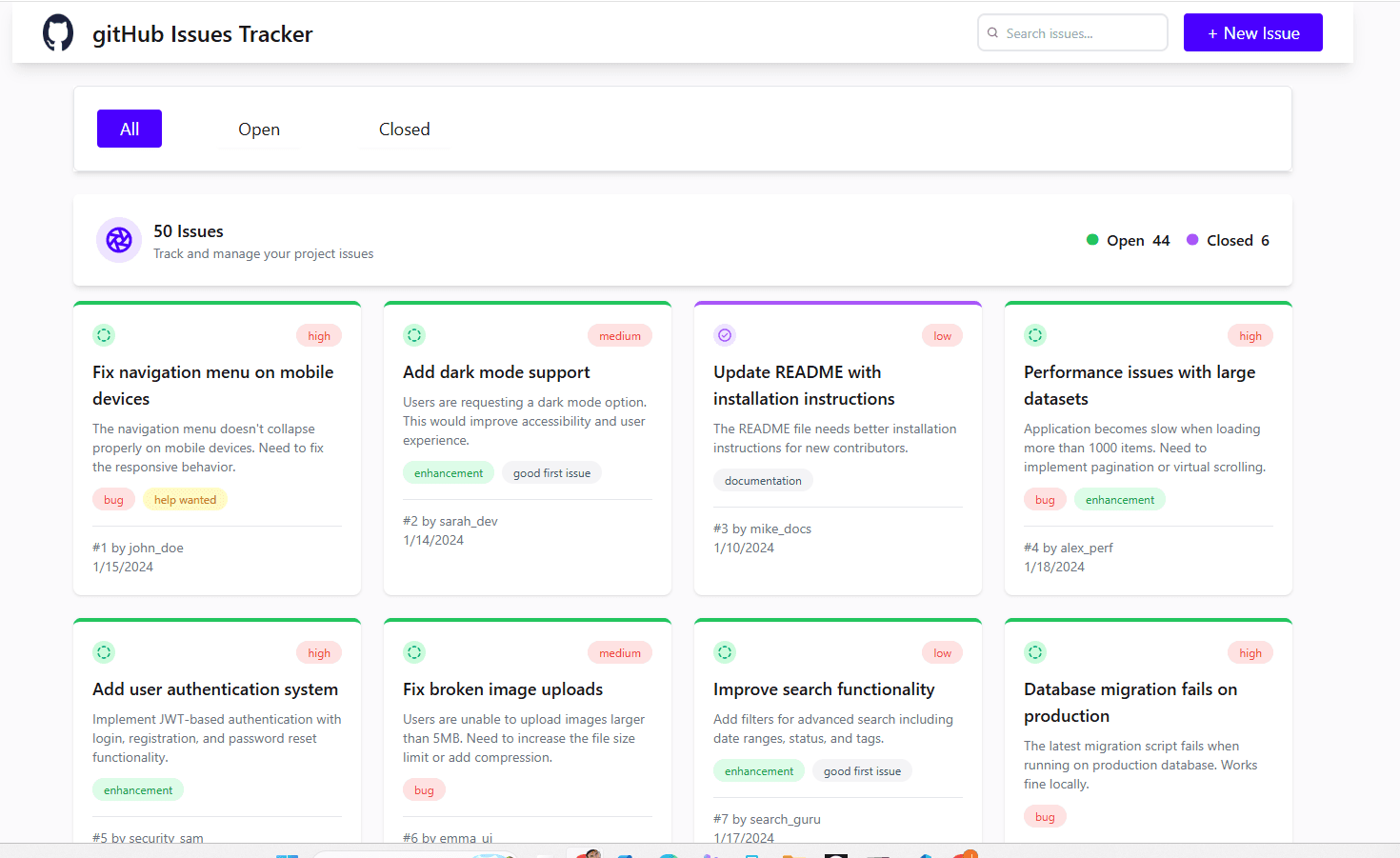 gitHub issues Tracker